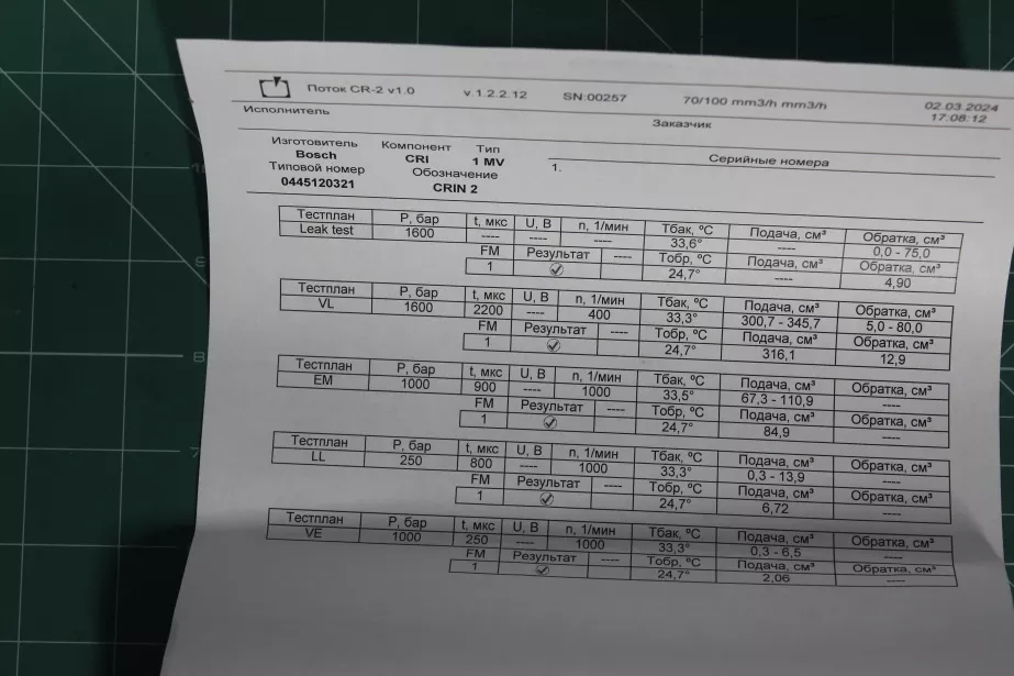 Форсунка топливная AUTOMAX, Евро-5, MC11.44-50, (AM1309) для грузовиков *